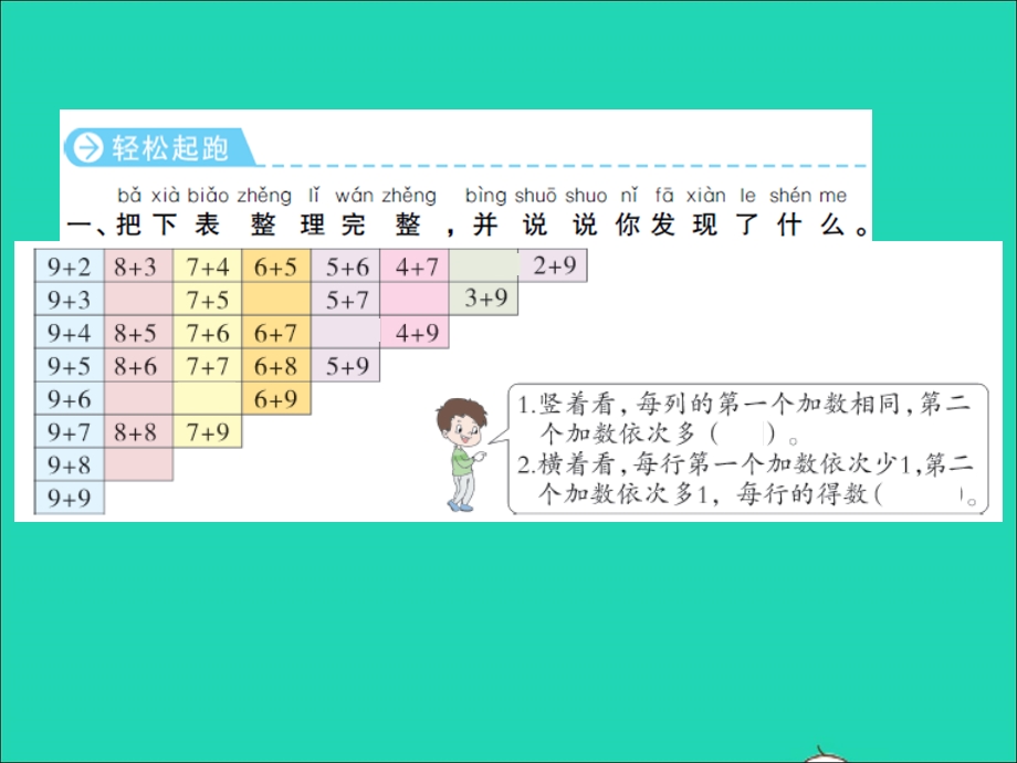 2022一年级数学上册 第10单元 20以内的进位加法第7课时 复习（1）习题课件 苏教版.ppt_第2页