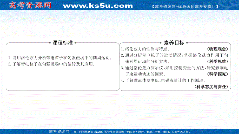 2021-2022人教版物理选择性必修二课件：第一章 3-带电粒子在匀强磁场中的运动 .ppt_第2页