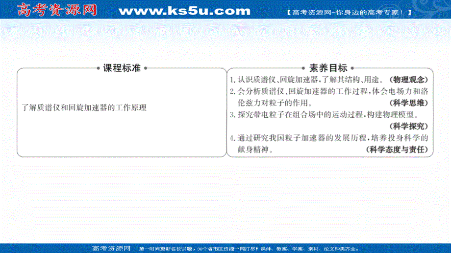 2021-2022人教版物理选择性必修二课件：第一章 4-质谱仪与回旋加速器 .ppt_第2页