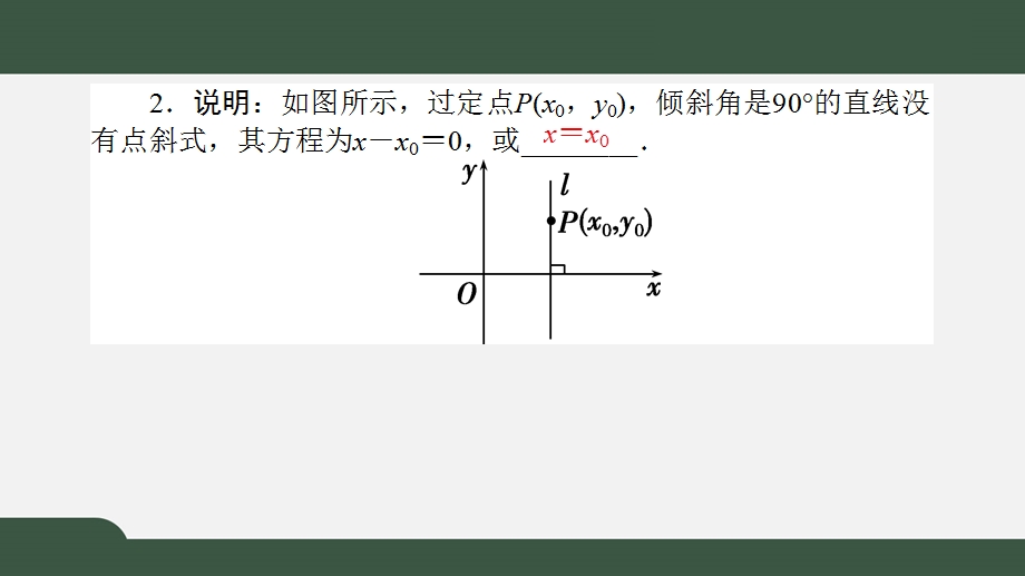 2-2-1直线的点斜式方程（课件）-2021-2022学年高二数学同步精品课件（人教A版2019选择性必修第一册）.pptx_第3页