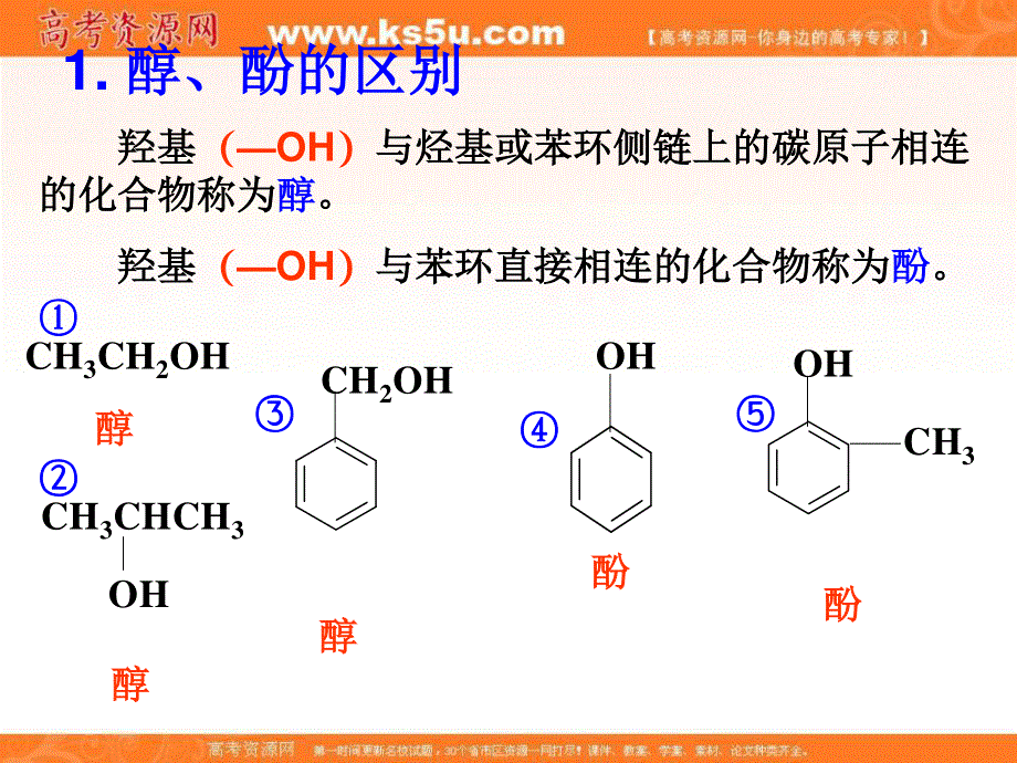 -学业水平考试2016-2017高中化学选修五（浙江专用 苏教版）课件：4.ppt_第3页