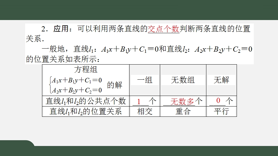 2-3-1-2两条直线的交点坐标及两点间的距离公式（课件）-2021-2022学年高二数学同步精品课件（人教A版2019选择性必修第一册）.pptx_第3页