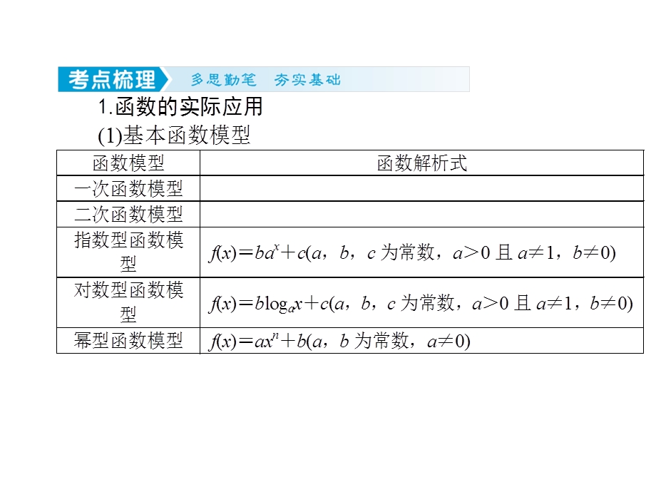 2-9函数模型及其应用-2023届高三数学一轮复习考点突破课件（共32张PPT）.ppt_第2页