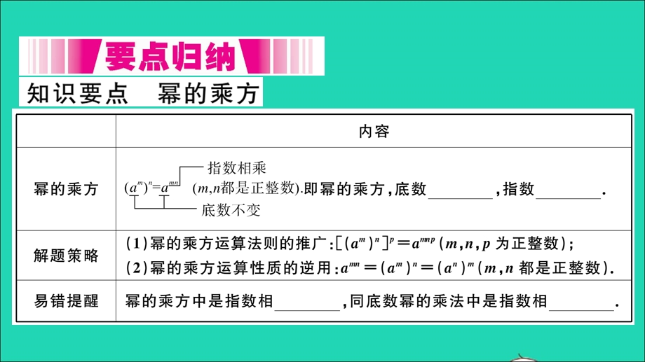 七年级数学下册 8.1 幂的运算2 幂的乘方与积的乘方第1课时 幂的乘方（册）作业课件（新版）沪科版.ppt_第2页