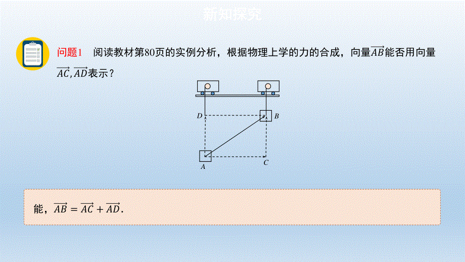 2-2-1向量的加法 课件-2022-2023学年高一下学期数学北师大版（2019）必修第二册.pptx_第2页