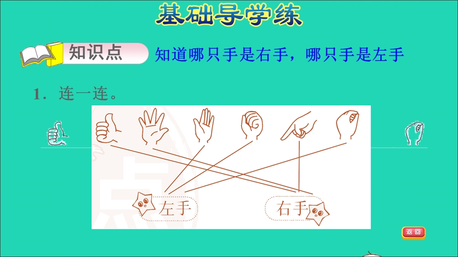 2021一年级数学上册 2 位置第2课时 左、右习题课件1 新人教版.ppt_第3页