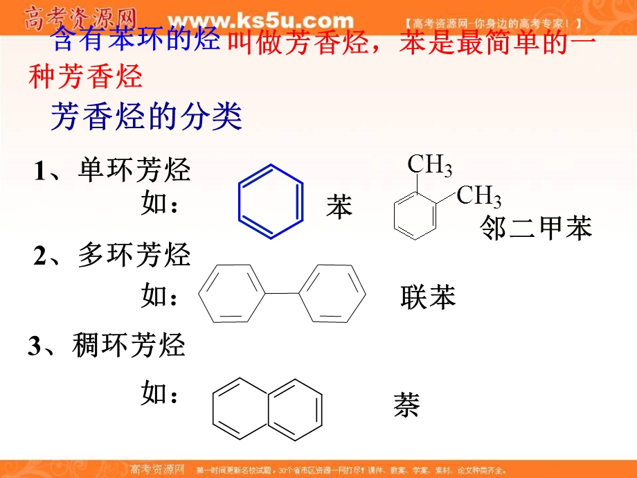 -学业水平考试2016-2017高中化学选修五（浙江专用 苏教版）课件：3.ppt_第3页