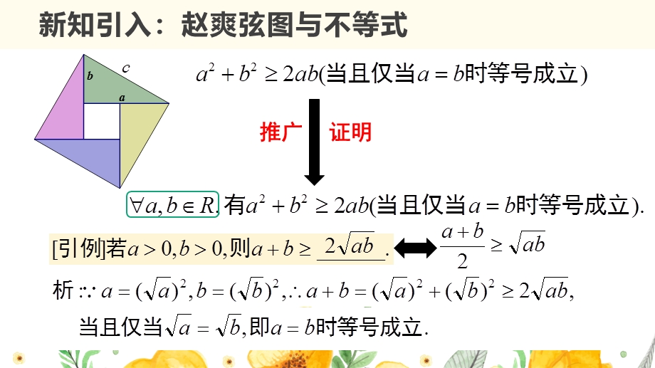 2-2 基本不等式（含2课时）-2022-2023学年高一数学教材配套教学精品课件（人教A版2019必修第一册）.pptx_第2页