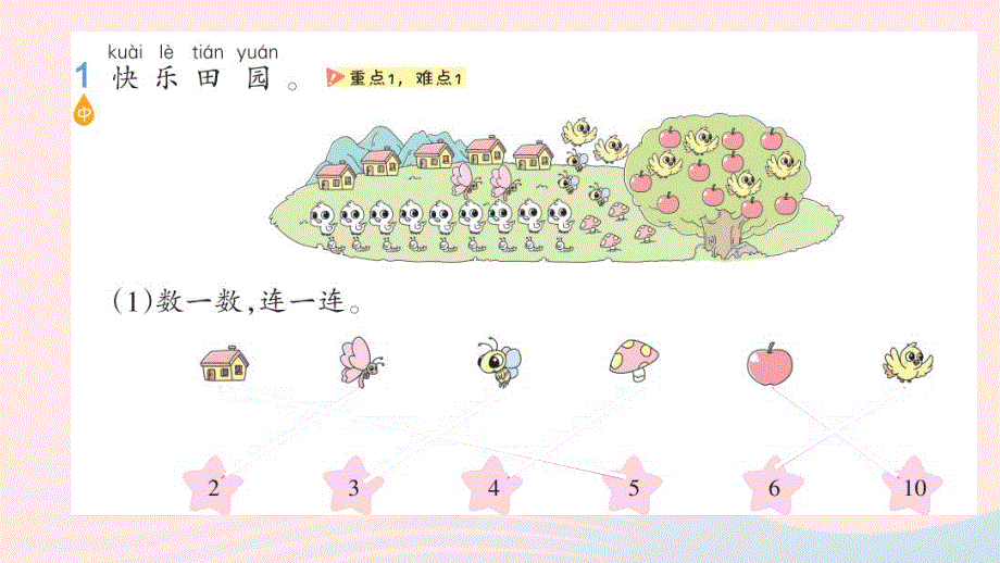 2022一年级数学上册 1 准备课重难易错专练（一）作业课件 新人教版.pptx_第3页