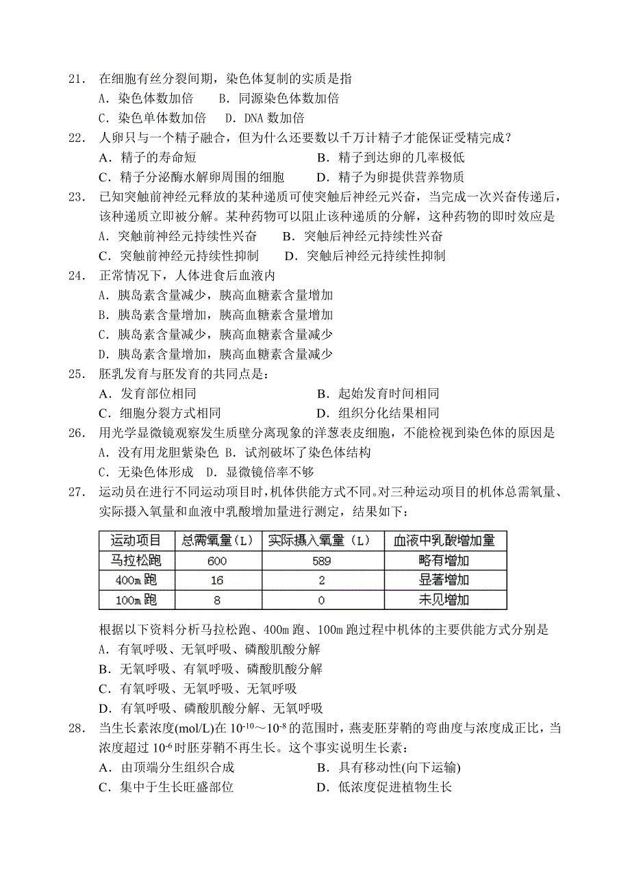 04～05学年普陀中学第一学期期末考试高二生物模拟试卷.doc_第3页