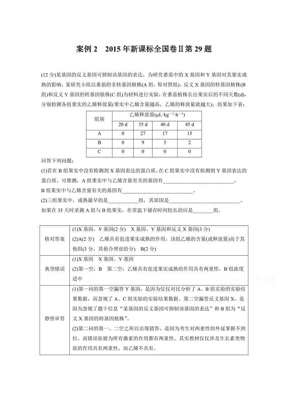 2017新步步高考前3个月生物（通用版）三轮冲刺考前抢分：评分细则体验 案例2　2015年新课标全国卷Ⅱ第29题 WORD版含答案.docx_第1页