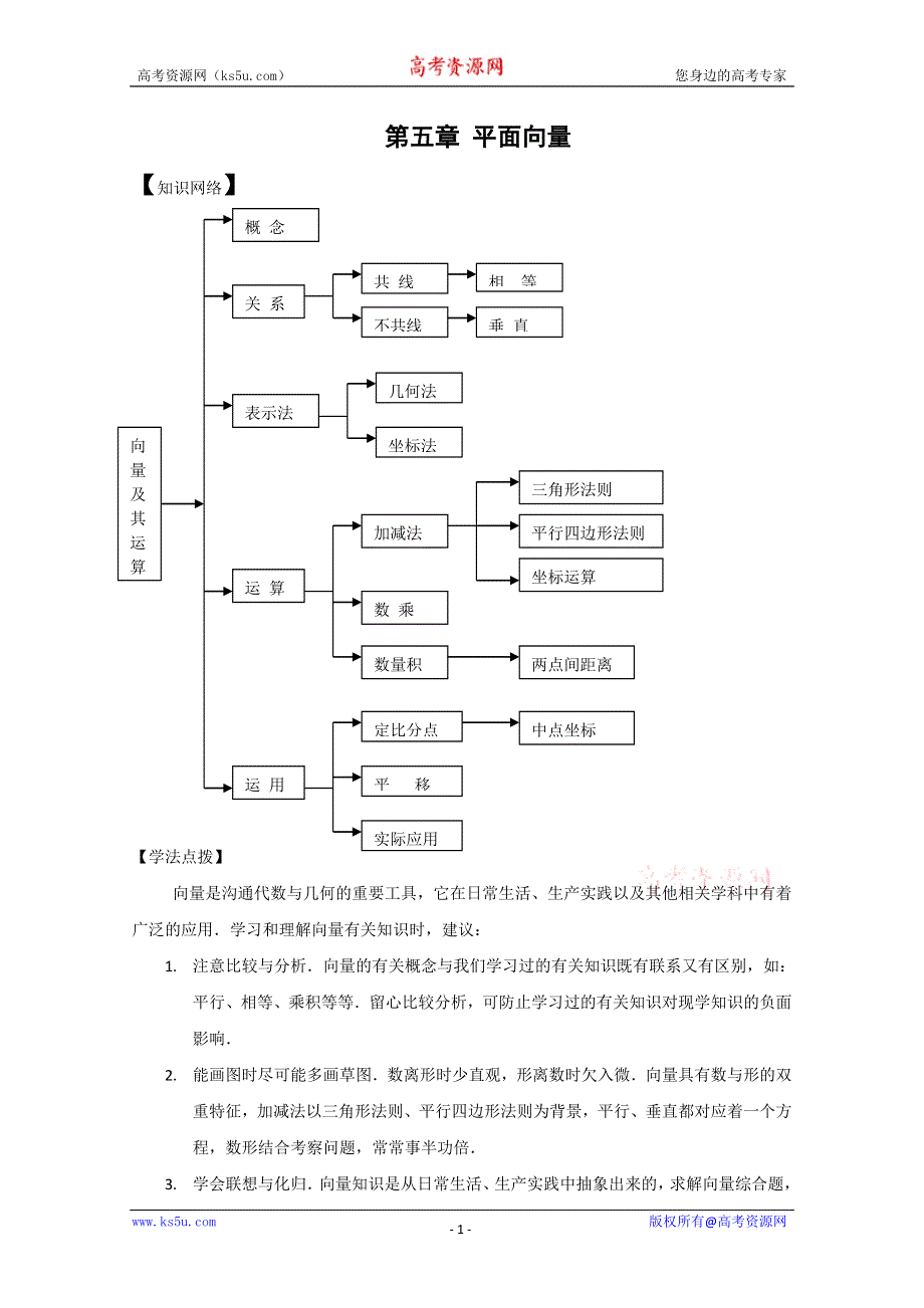 (新人教A)高考第一轮复习辅导用书平面向量(有答案).doc_第1页