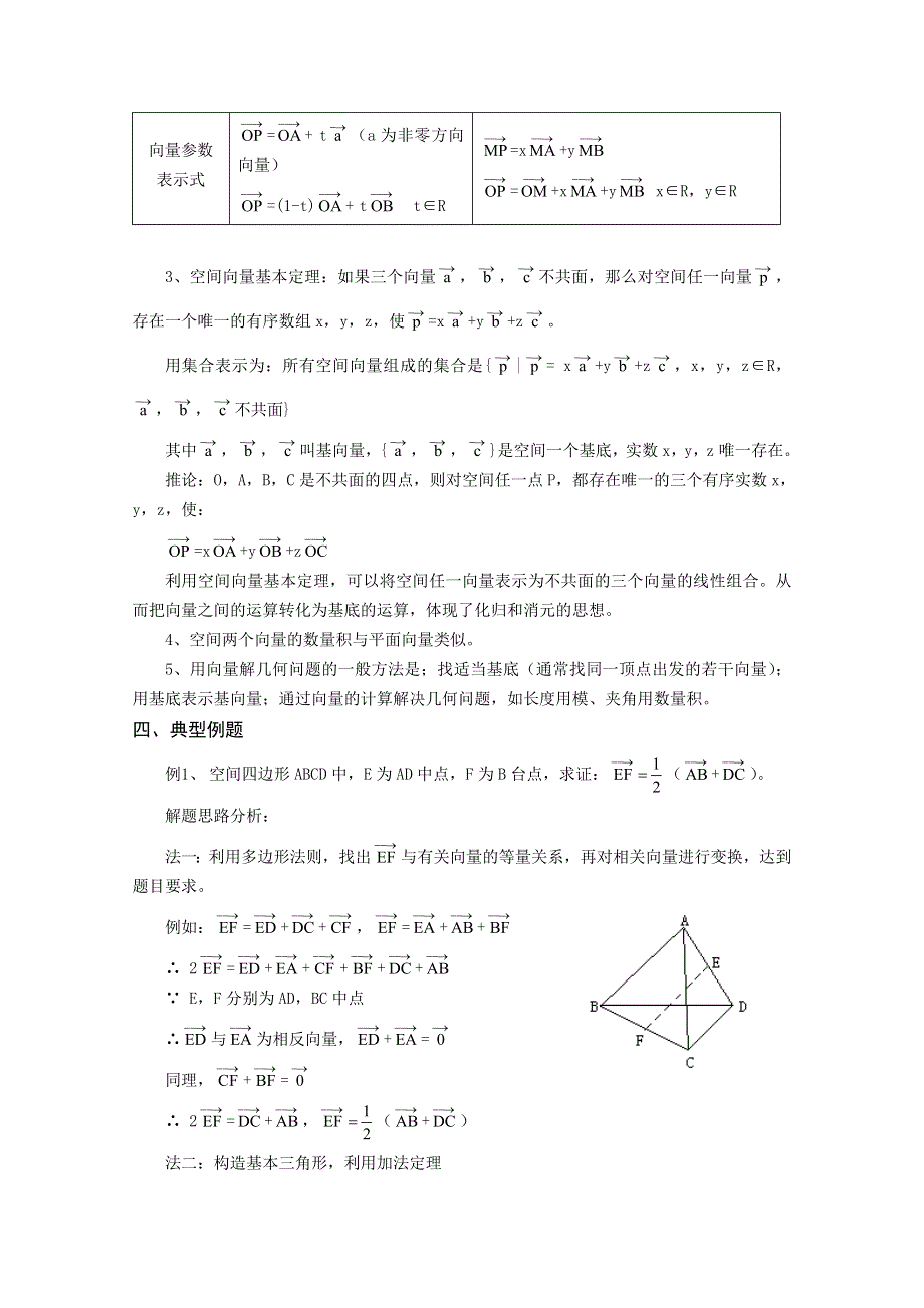 (新人教A)高二数学同步辅导教材空间向量及其运算.doc_第2页