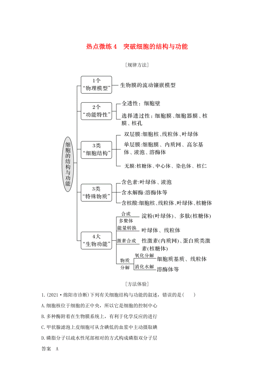 (新高考版)高考生物30个热点微练4　突破细胞的结构与功能.docx_第1页