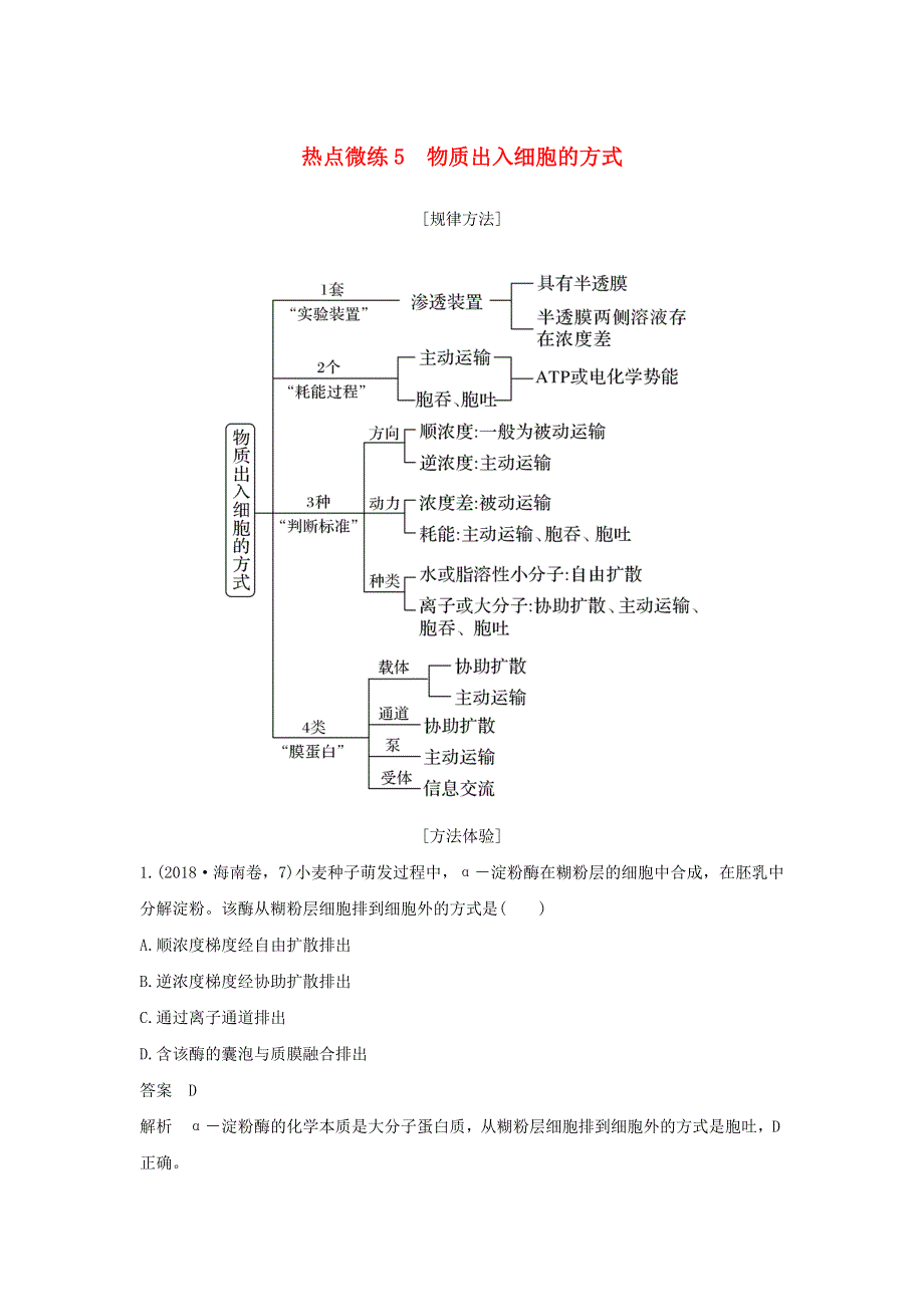 (新高考版)高考生物30个热点微练5　物质出入细胞的方式.docx_第1页