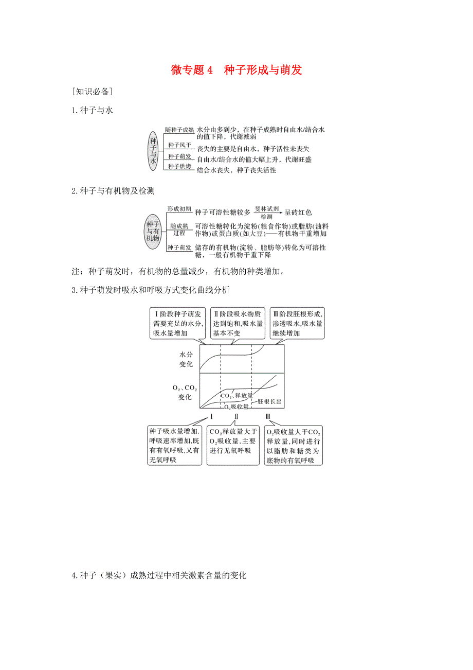 (通用版)高考生物22微专题04种子形成与萌发专题.docx_第1页