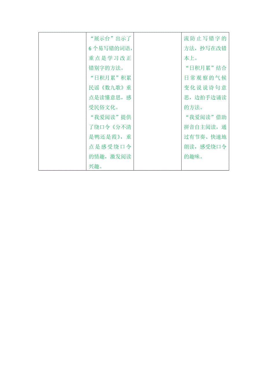 (部编版）小学语文二年级上册教案-第七单元教学初探.doc_第3页