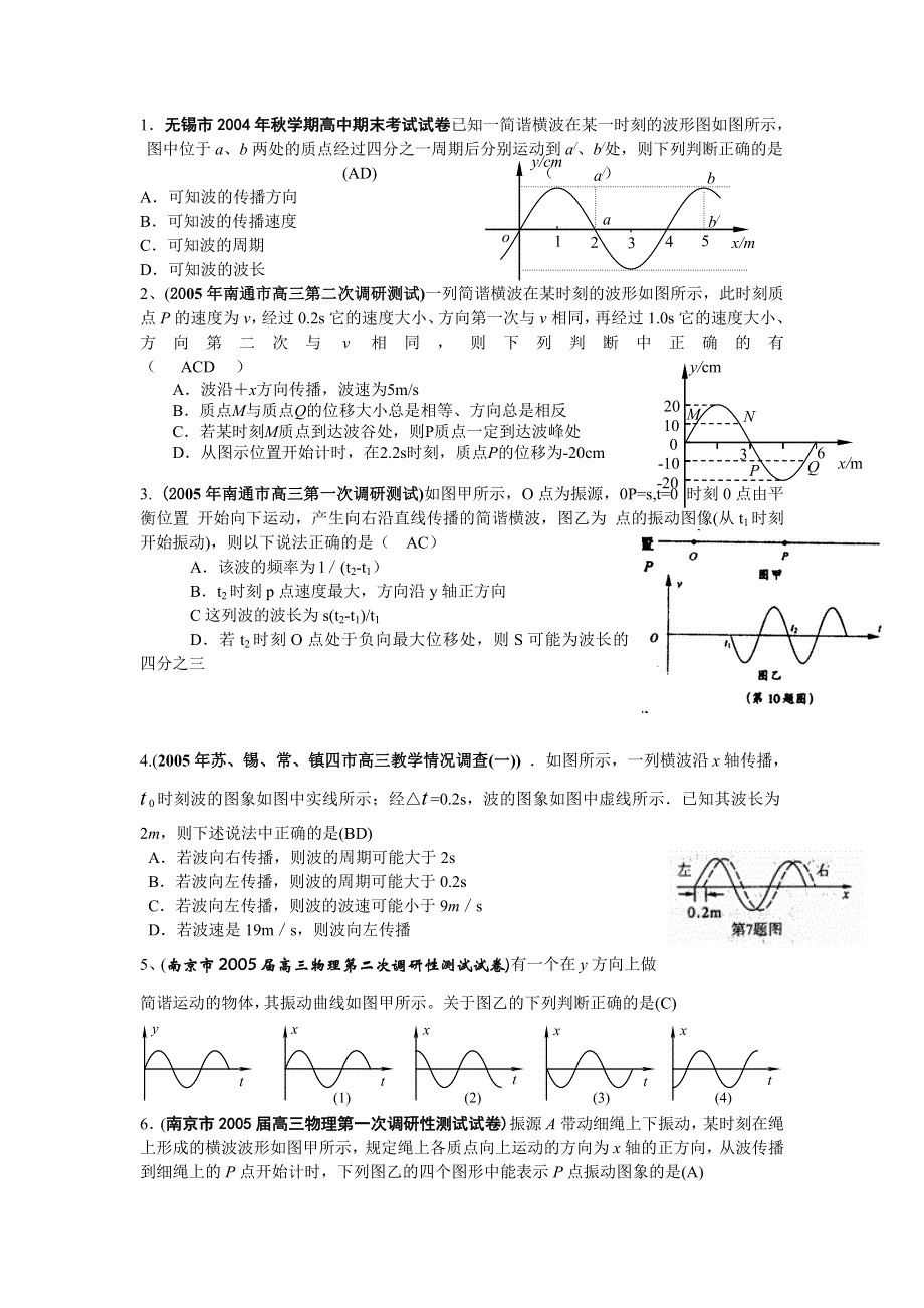 05年江苏省各地高考模拟试题（含答案）集锦机械波.doc_第1页