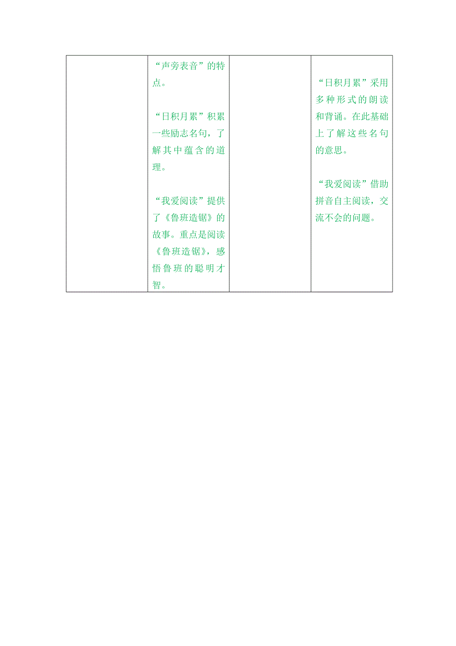 (部编版）小学语文二年级上册教案-第六单元教学初探.doc_第3页