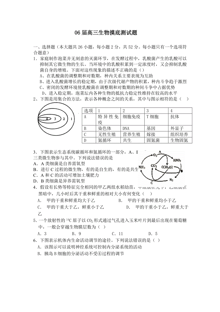 06届高三生物摸底测试题.doc_第1页