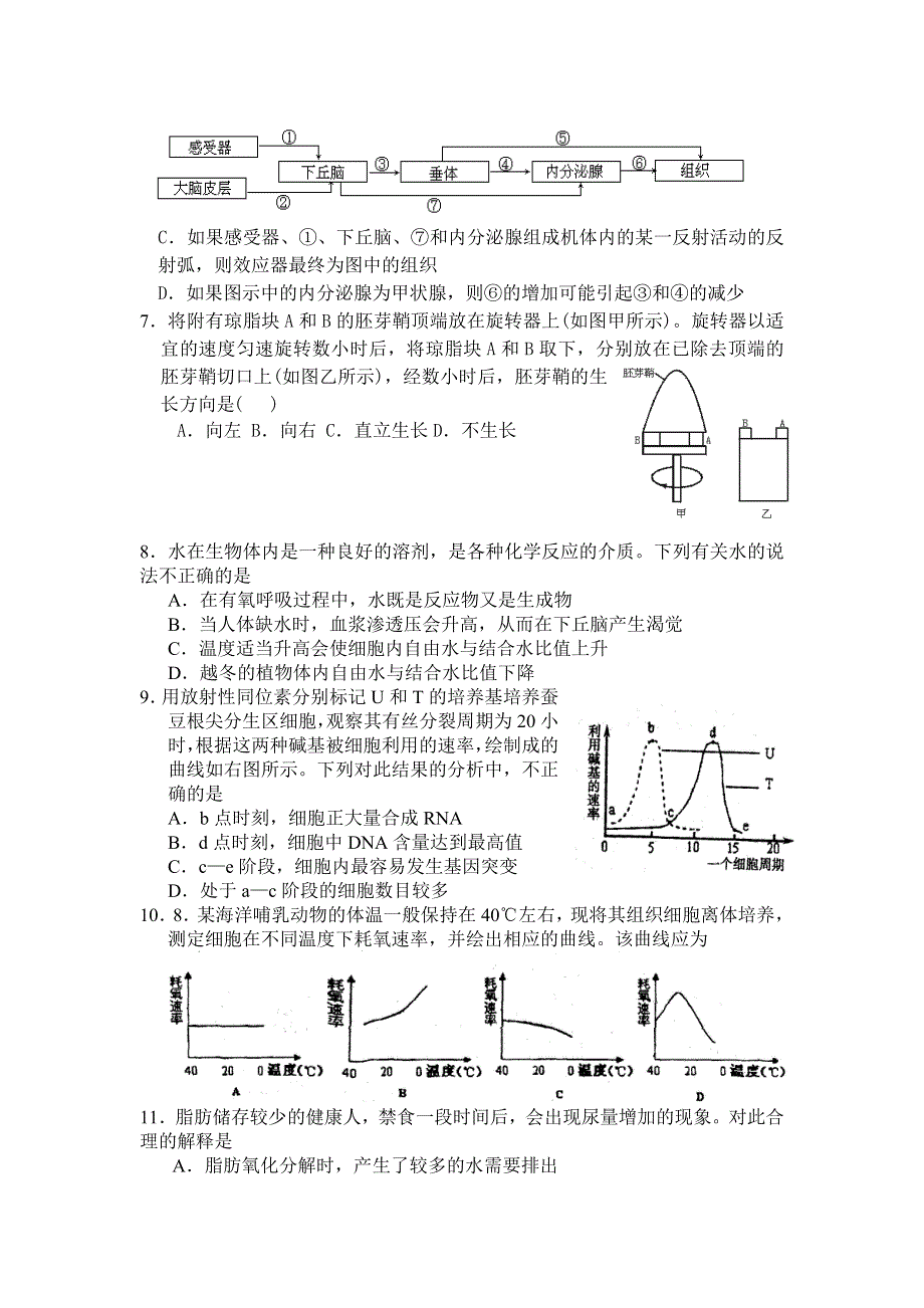 06届高三生物摸底测试题.doc_第2页