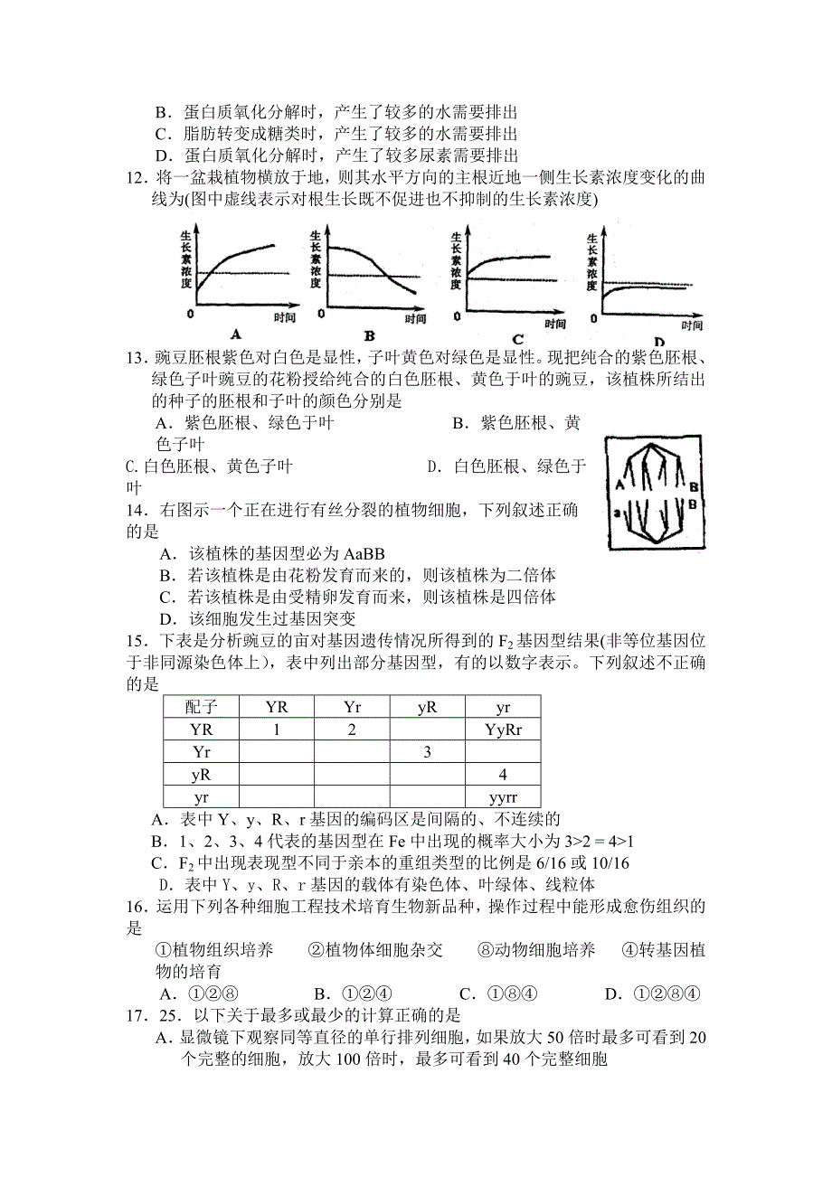 06届高三生物摸底测试题.doc_第3页