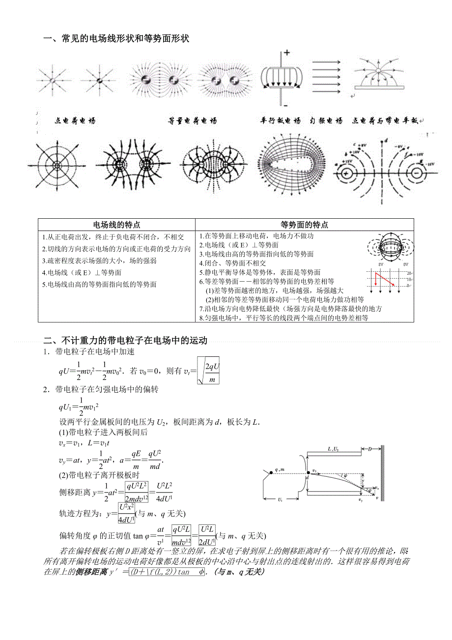 07-静电场-考点-典例.doc_第2页