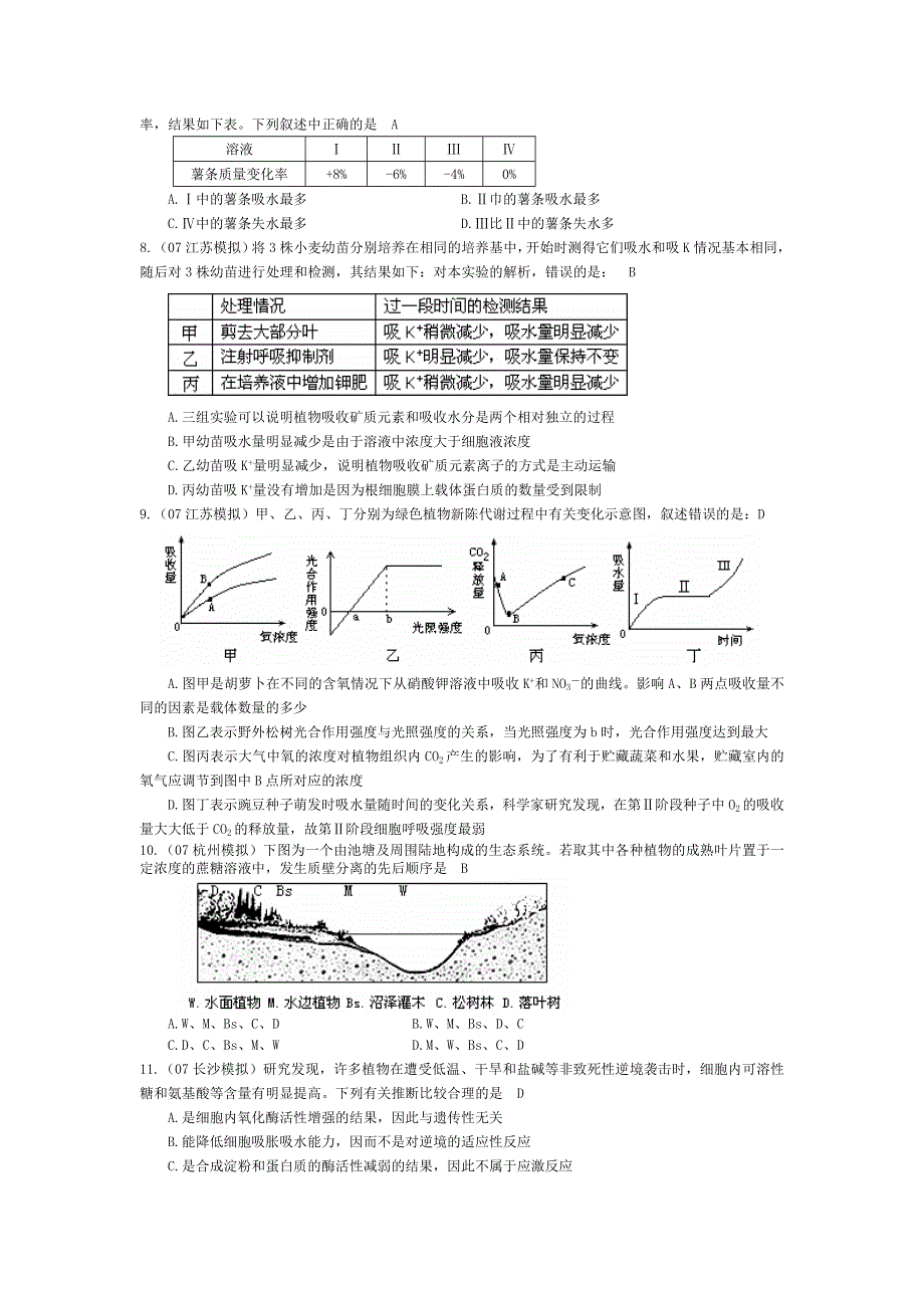 07届高考模拟《植物对水分的吸收和利用》试题.doc_第2页