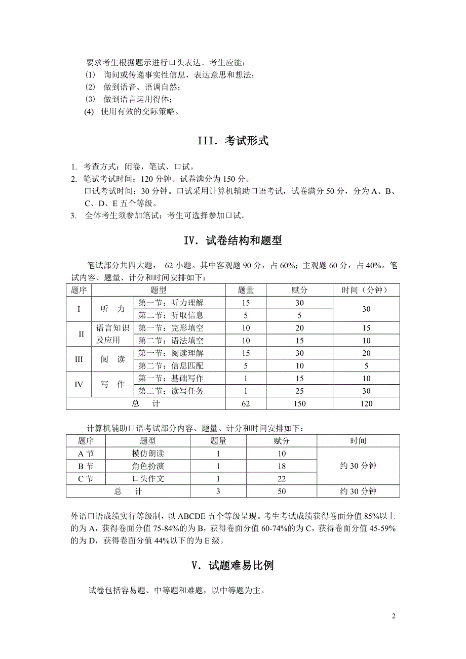 07年广东高考英语科考试说明及样题.doc_第2页