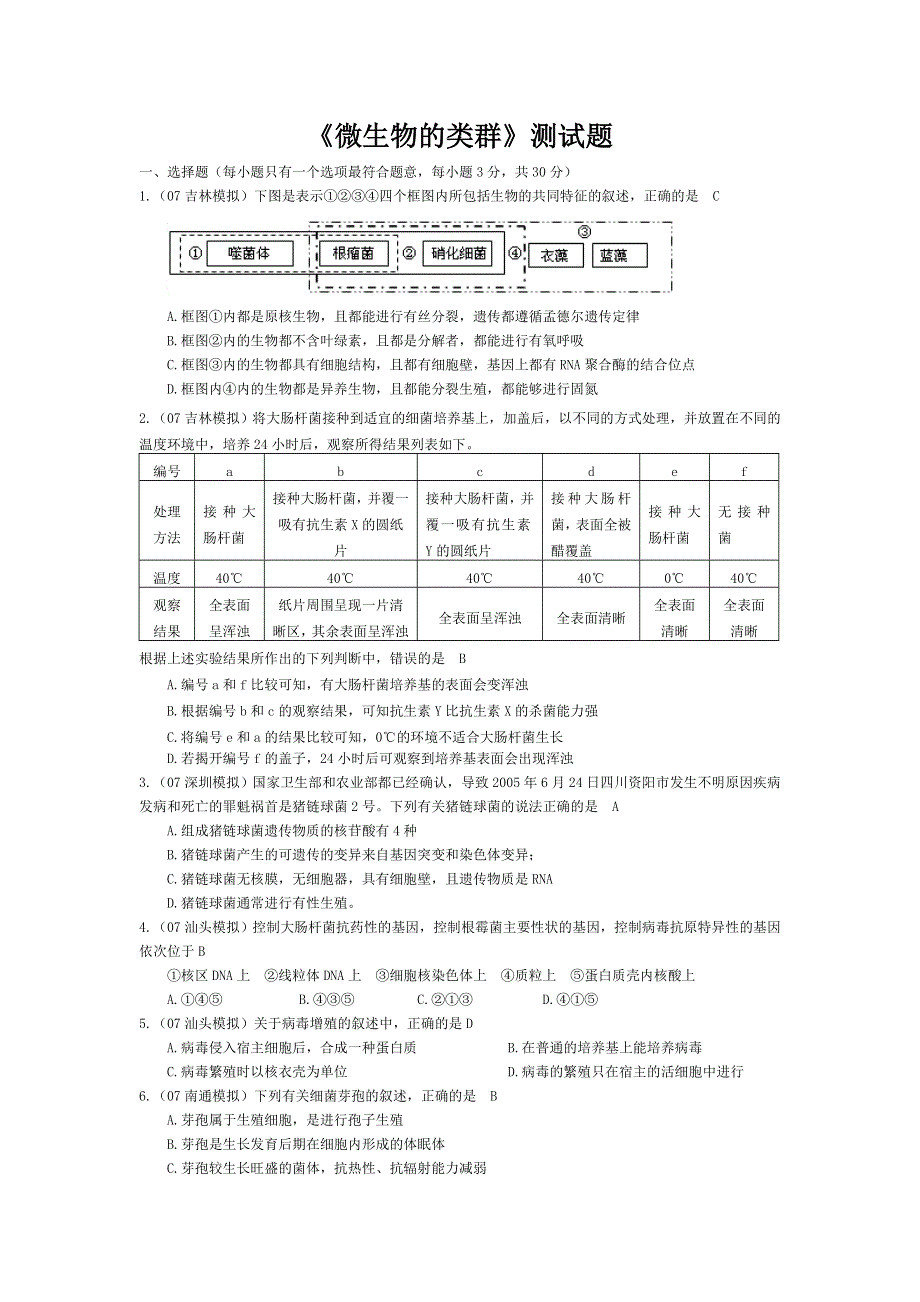 07届高考模拟《微生物的类群》试题.doc_第1页