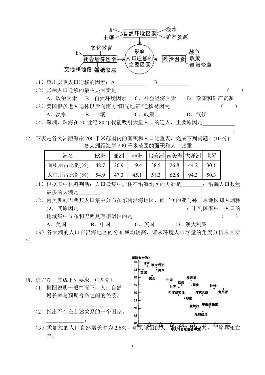 07年高二上学期地理单元测试题（人口与环境）.doc_第3页