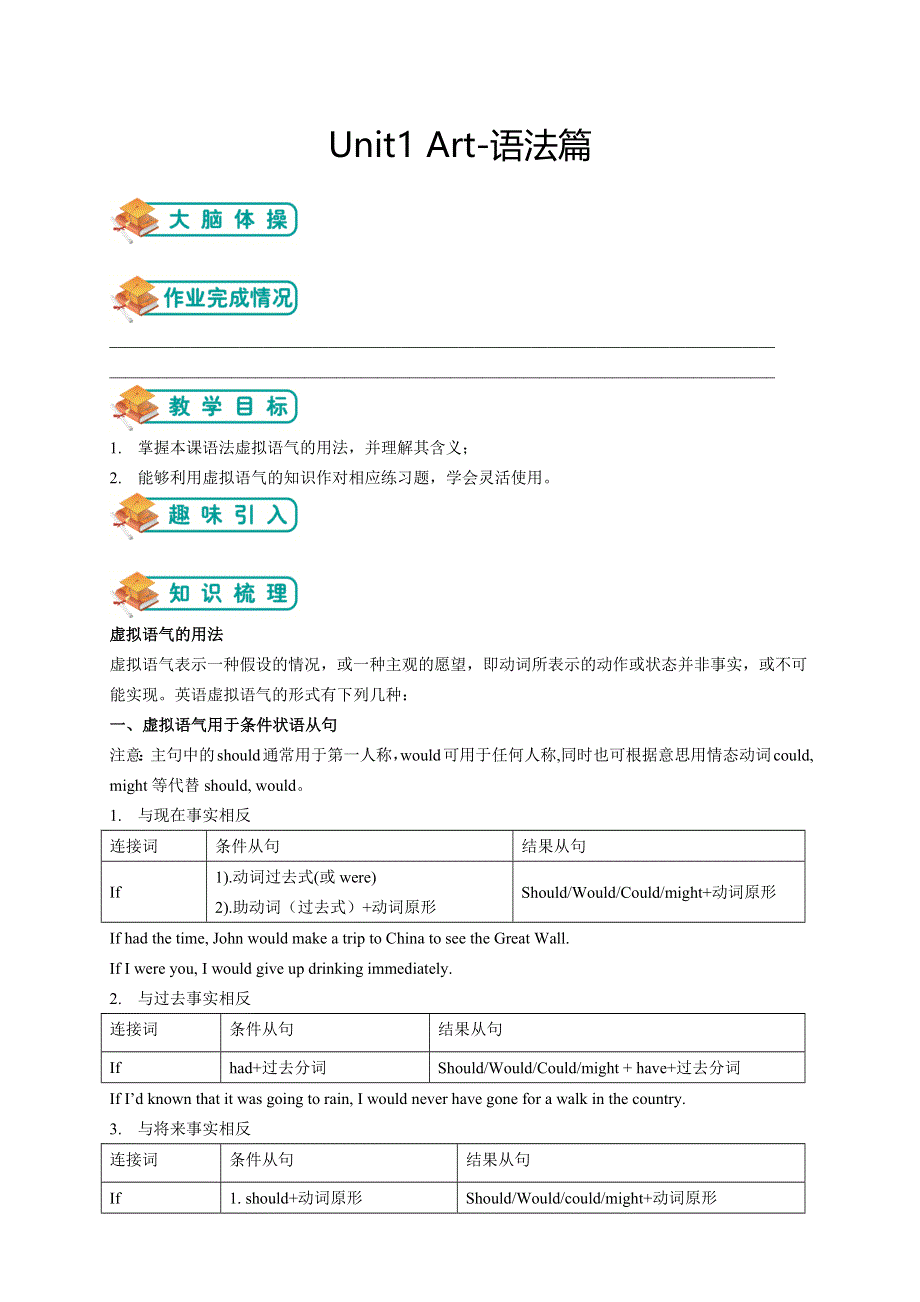 2018-2019学年人教版高中英语选修六学案讲义：UNIT1 ART-语法篇（教师版） .docx_第1页