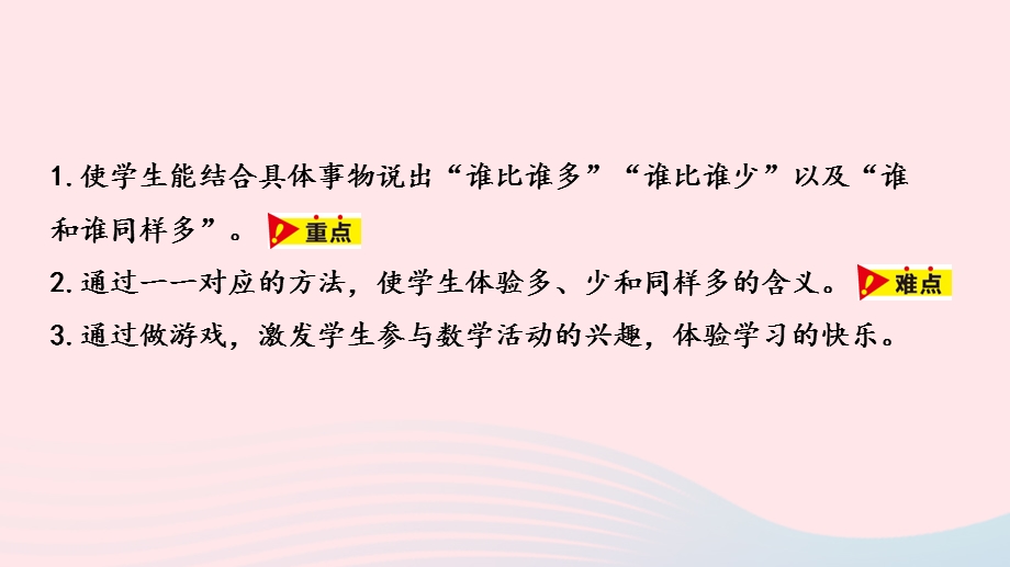 2023一年级数学上册 第2单元 10以内数的认识第3课时 同样多、多些、少些教学课件 冀教版.pptx_第2页