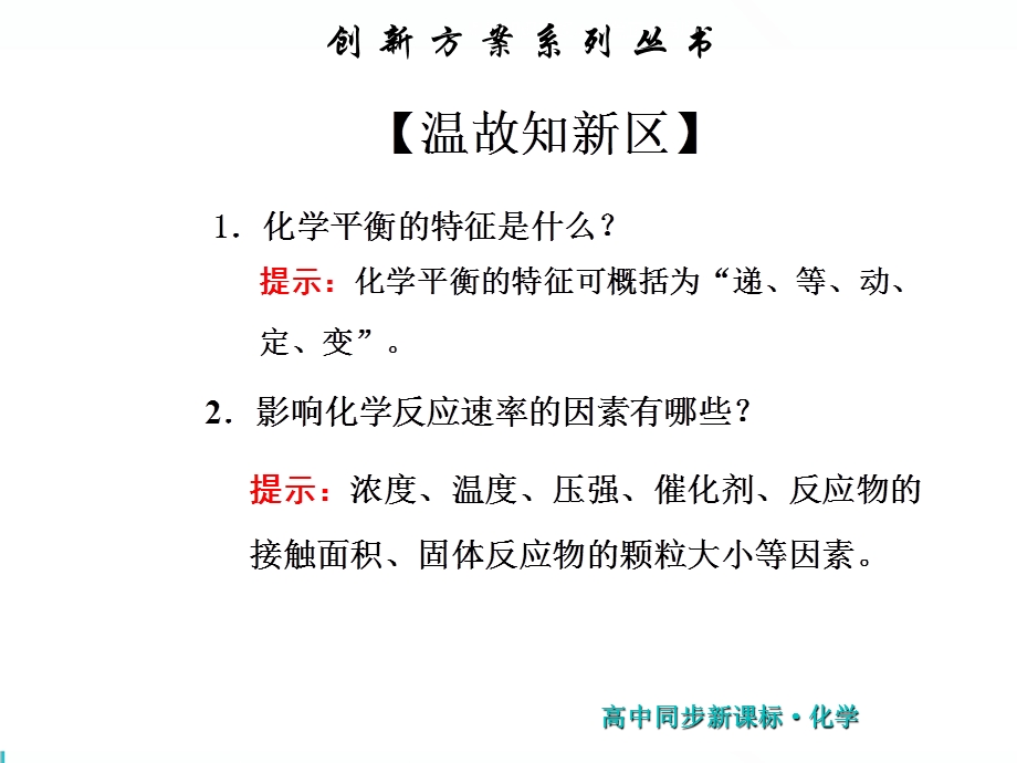 2019新一线同步高中化学选修四（苏教版）课件：第1部分 专题2 第三单元 化学平衡的移动 .ppt_第2页