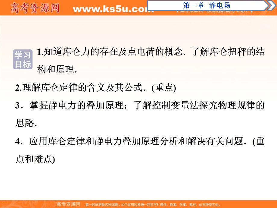 2019新一线增分方案教科版物理选修3-1同步课件：第一章 2 第2节　库仑定律 .ppt_第2页