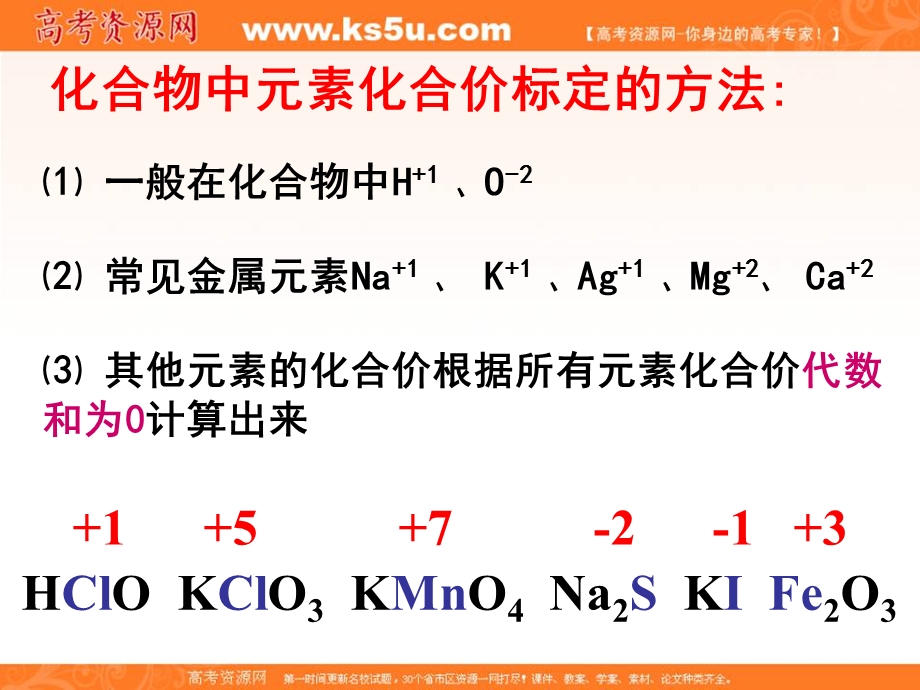 2016-2017学年人教版化学必修一课件：2.ppt_第2页