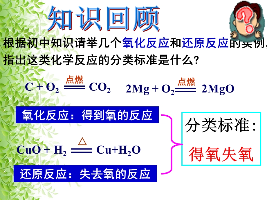 2016-2017学年人教版化学必修一课件：2.ppt_第3页