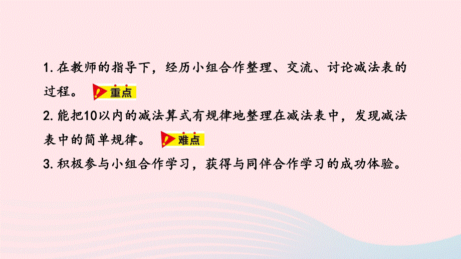 2023一年级数学上册 第5单元 10以内的加法和减法第10课时 整理与复习（二）教学课件 冀教版.pptx_第2页