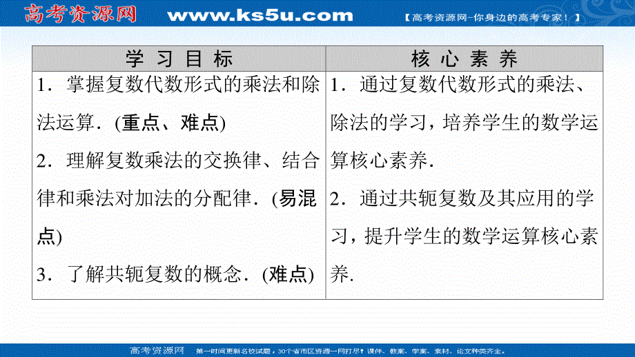 2021-2022同步人教A版数学选修2-2课件：第3章 3-2 3-2-2　复数代数形式的乘除运算 .ppt_第2页