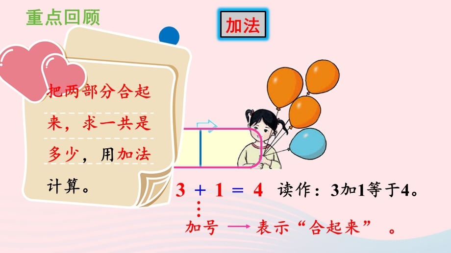 2022一年级数学上册 3 1-5的认识和加减法练习五教学课件 新人教版.pptx_第2页