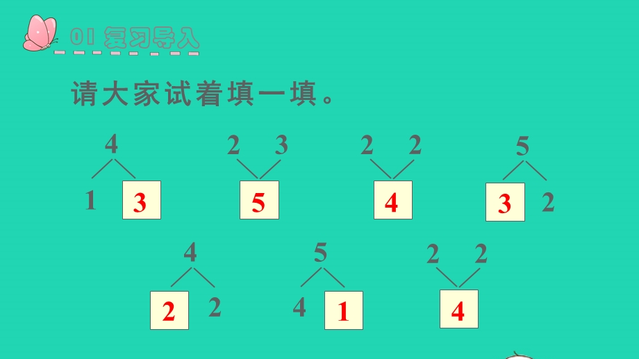 2022一年级数学上册 3 1-5的认识和加减法第5课时 加法教学课件 新人教版.pptx_第2页