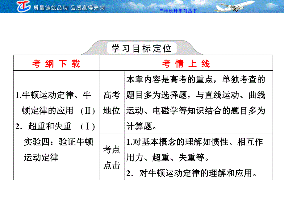 2013三维设计高三物理一轮复习课件人教版广东专版：第三章第1单元牛顿第一定律 牛顿第三定律.ppt_第2页