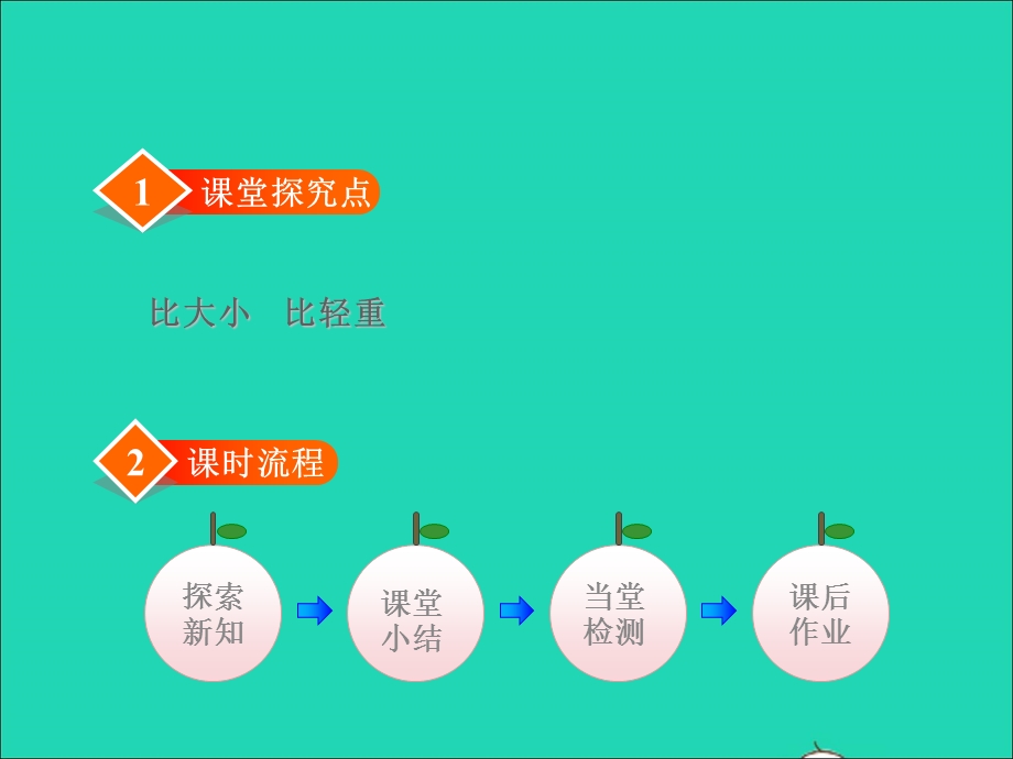 2021一年级数学上册 一 比一比第2课时 比大小 比轻重授课课件 冀教版.ppt_第2页