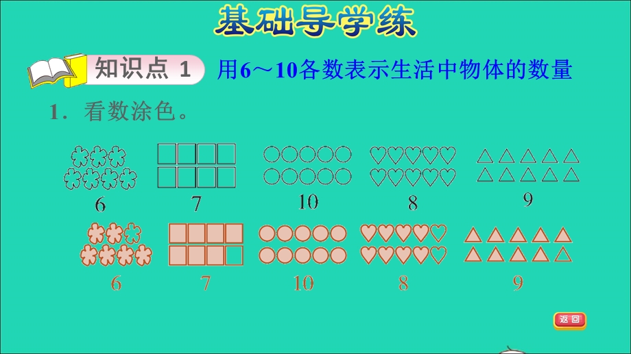 2021一年级数学上册 一 生活中的数第1课时 快乐的家园练习二 6-10各数的初步认识习题课件 北师大版.ppt_第3页