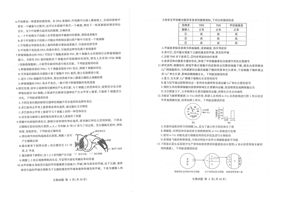 # 高三 二轮 试题 6 生物.pdf_第2页