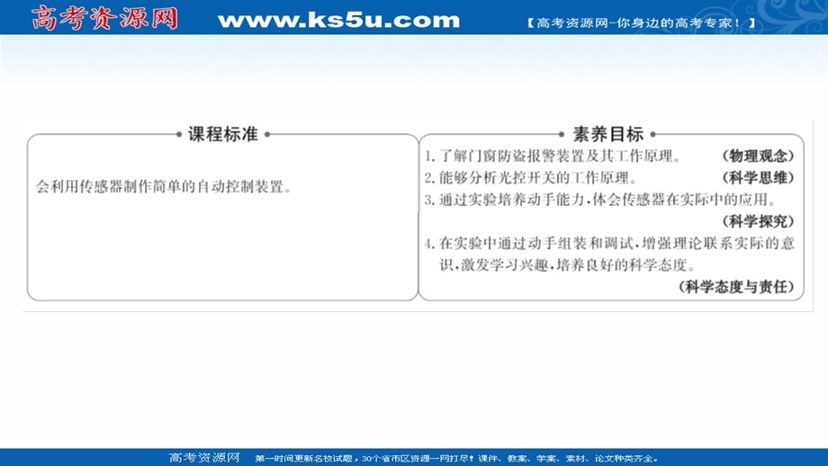 2021-2022人教版物理选择性必修二课件：第五章 3-利用传感器制作简单的自动控制装置 .ppt_第2页