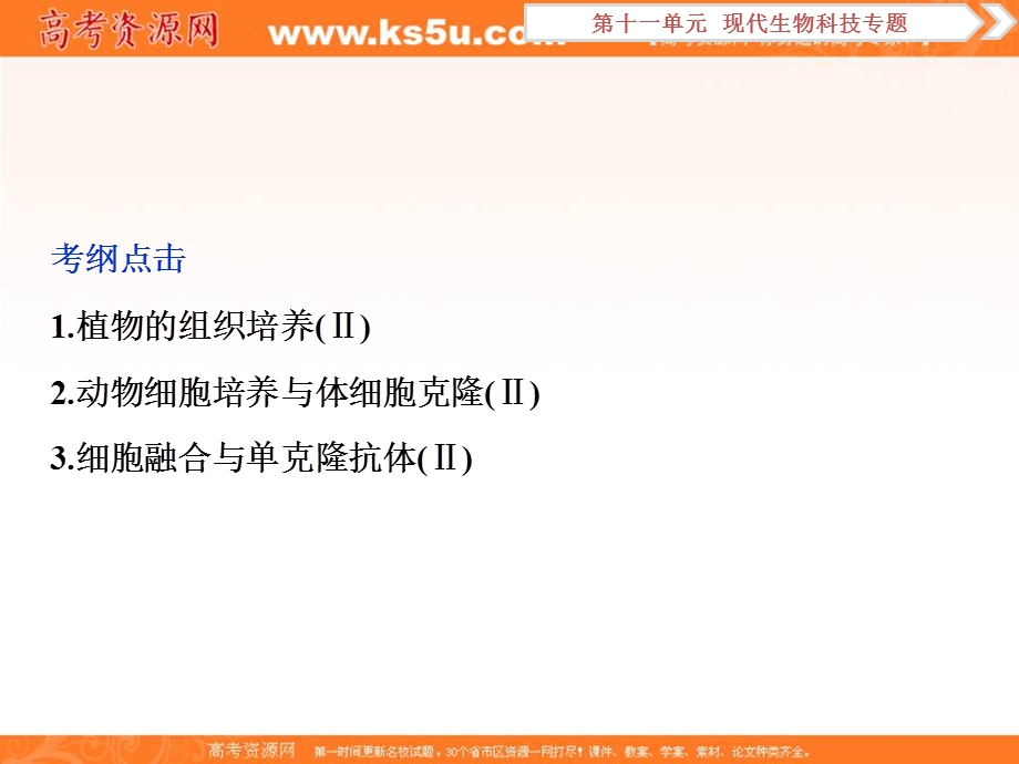 2019优化方案高考生物一轮复习课件：第36讲 细胞工程 .ppt_第2页