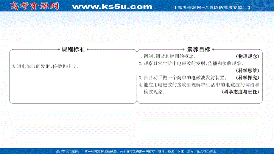 2021-2022人教版物理选择性必修二课件：第四章 3-无线电波的发射和接收 .ppt_第2页