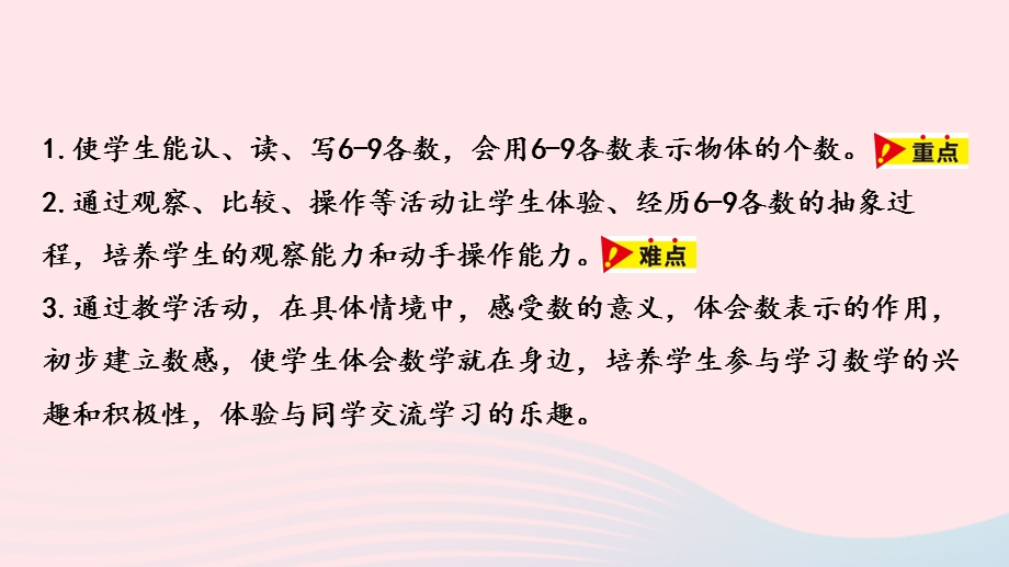 2023一年级数学上册 第2单元 10以内数的认识第2课时 6-9的认识和读、写教学课件 冀教版.pptx_第2页