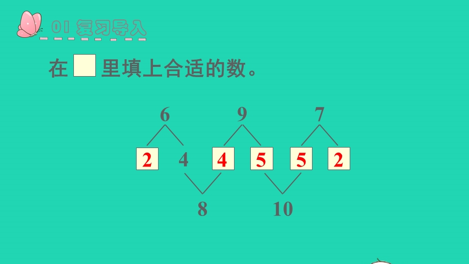 2022一年级数学上册 5 6-10的认识和加减法 3 10第2课时 10的加减法教学课件 新人教版.pptx_第2页